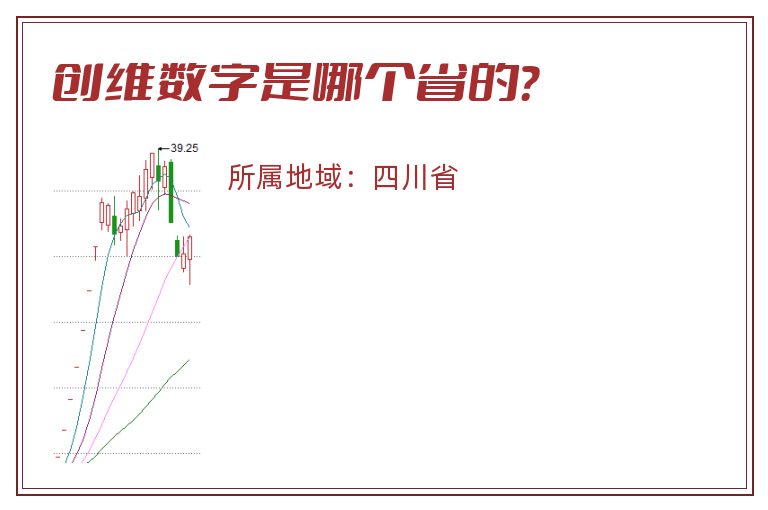 创维数字是哪个省的？