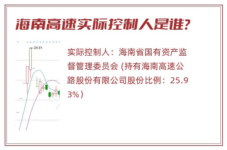 海南高速实际控制人是谁？