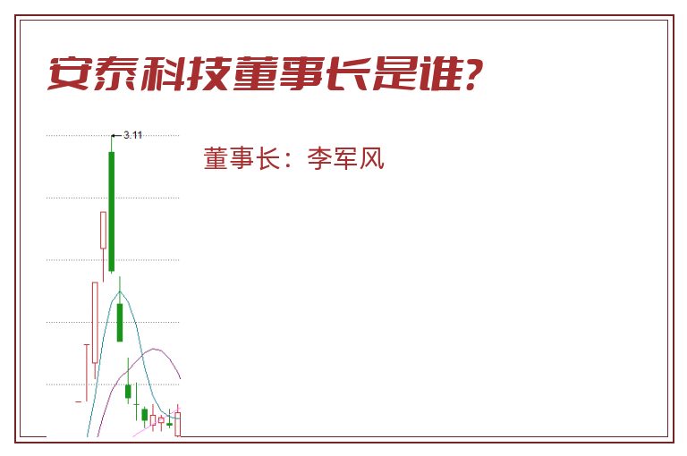 安泰科技董事长是谁？