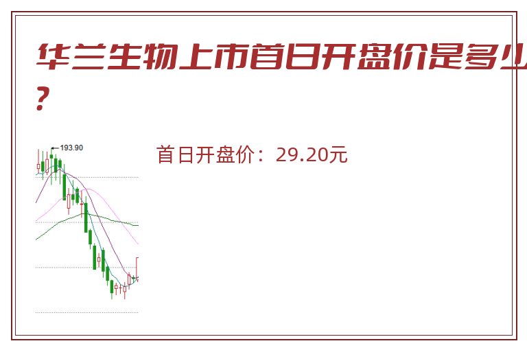 华兰生物上市首日开盘价是多少？