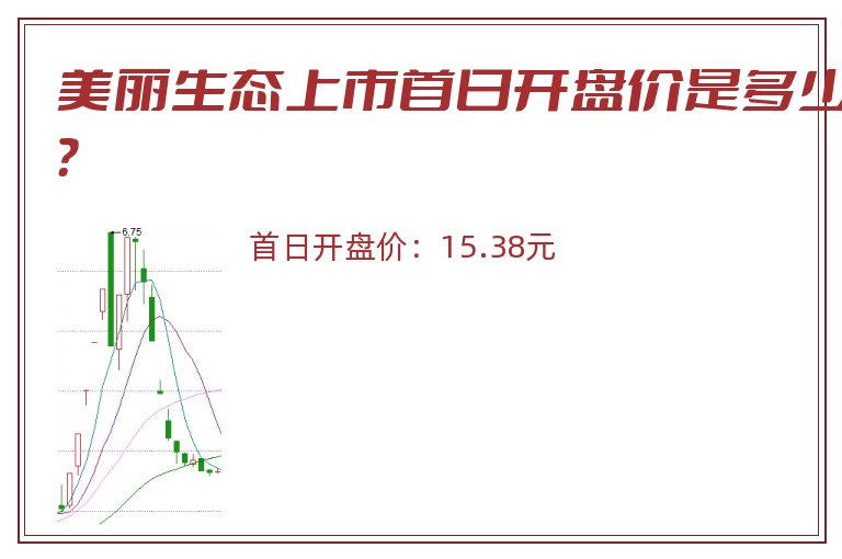 美丽生态上市首日开盘价是多少？