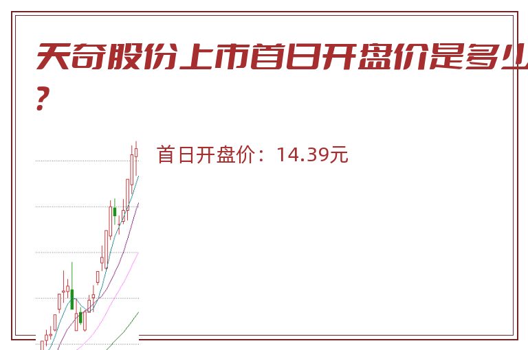 天奇股份上市首日开盘价是多少？