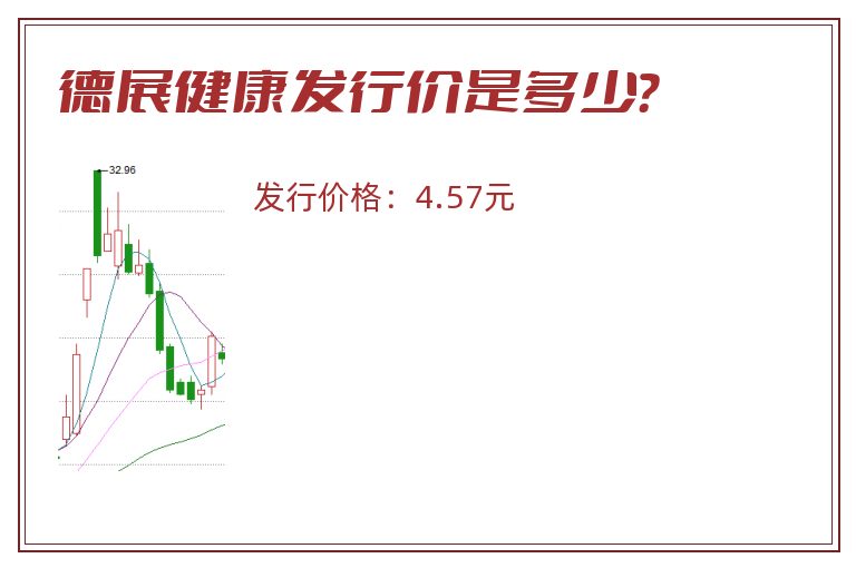 德展健康发行价是多少？