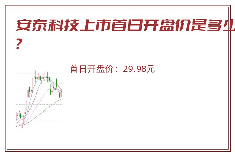 安泰科技上市首日开盘价是多少？