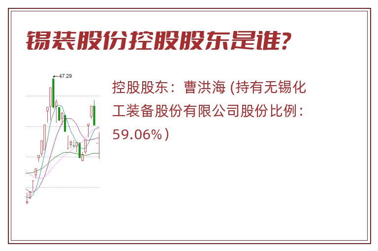 锡装股份控股股东是谁？