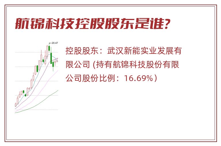 航锦科技控股股东是谁？