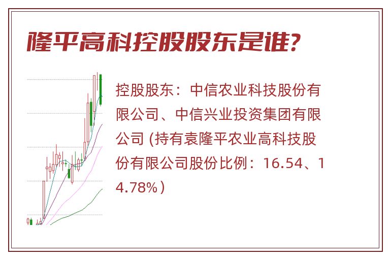 隆平高科控股股东是谁？