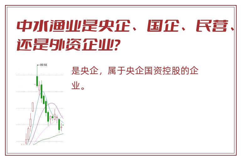 中水渔业是央企、国企、民营、还是外资企业？