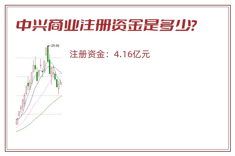 中兴商业注册资金是多少？