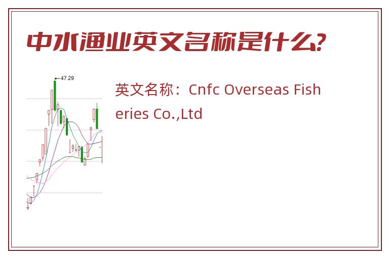 中水渔业英文名称是什么？