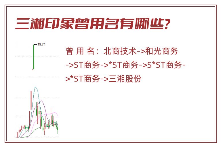 三湘印象曾用名有哪些？