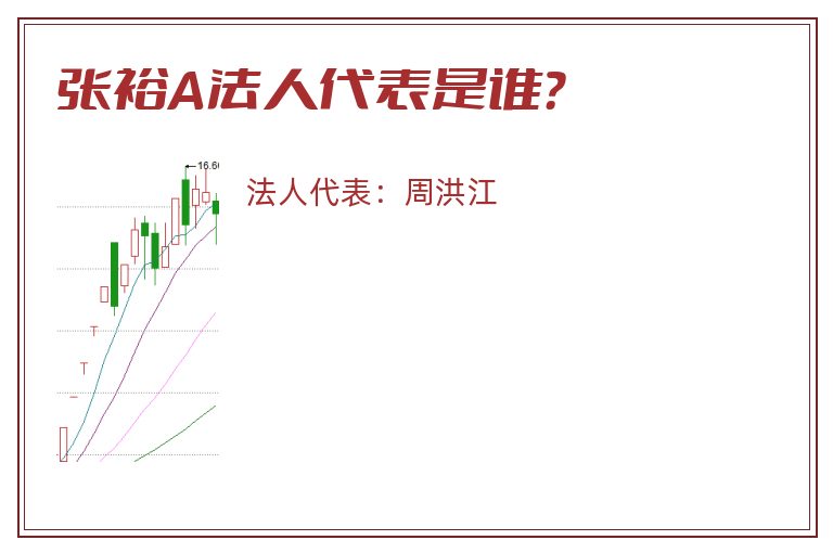 张裕A法人代表是谁？