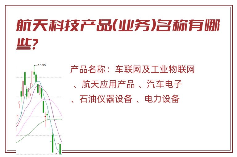 航天科技产品（业务）名称有哪些？