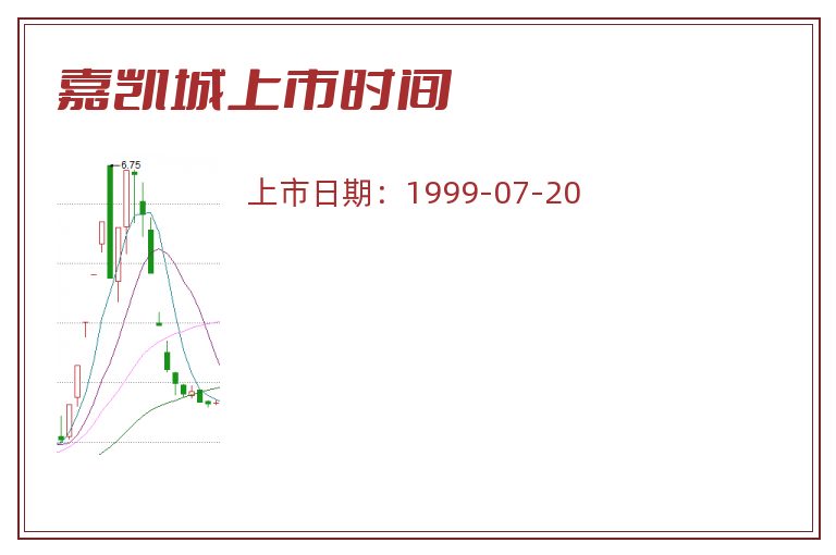 嘉凯城上市时间