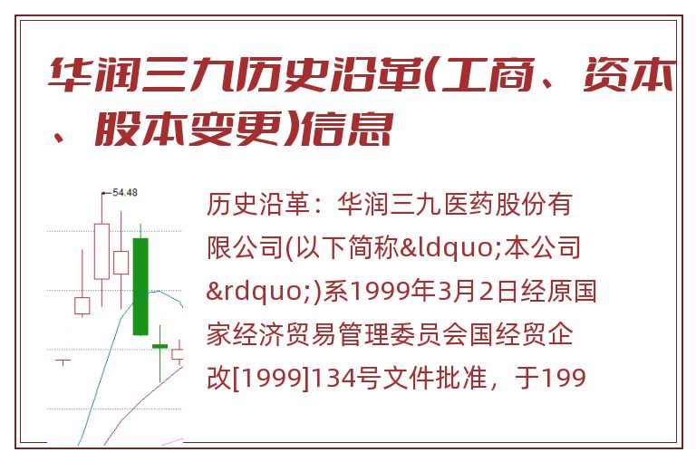 华润三九历史沿革（工商、资本、股本变更）信息