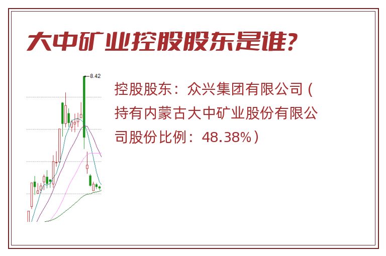 大中矿业控股股东是谁？