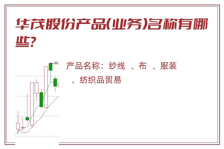 华茂股份产品（业务）名称有哪些？