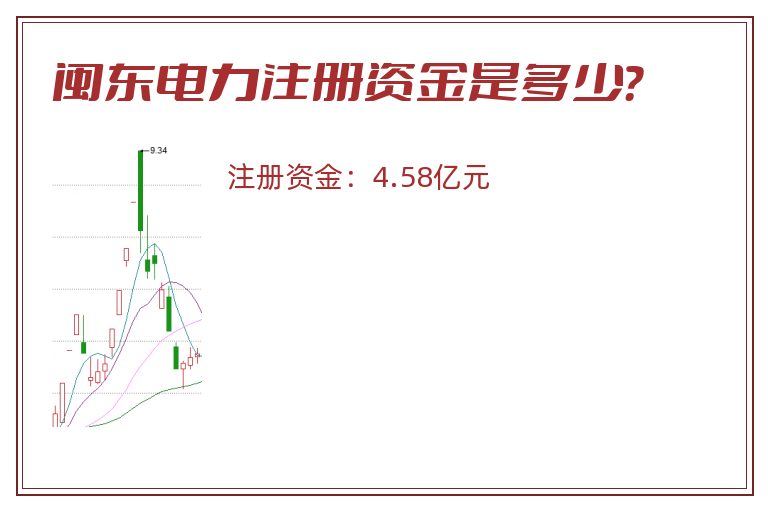 闽东电力注册资金是多少？