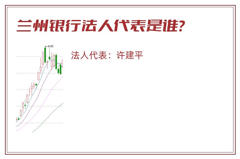 兰州银行法人代表是谁？