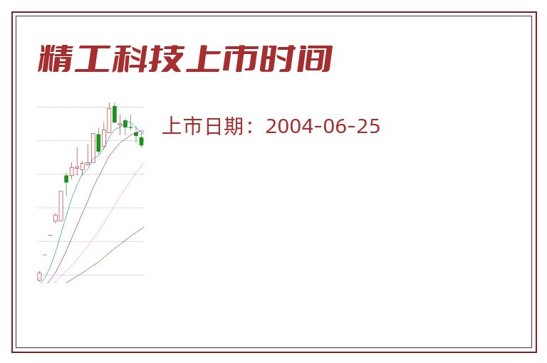 精工科技上市时间