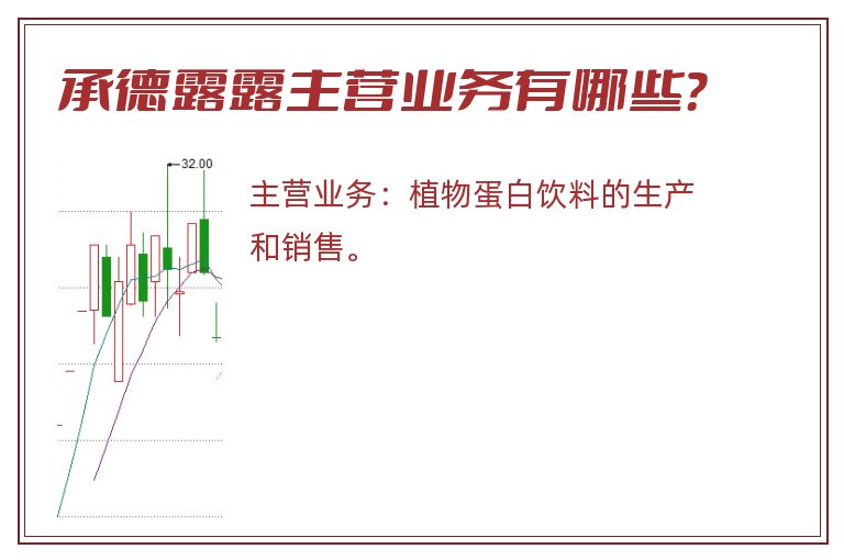 承德露露主营业务有哪些？