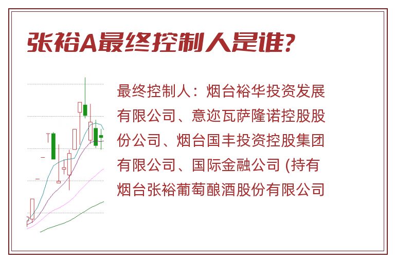 张裕A最终控制人是谁？