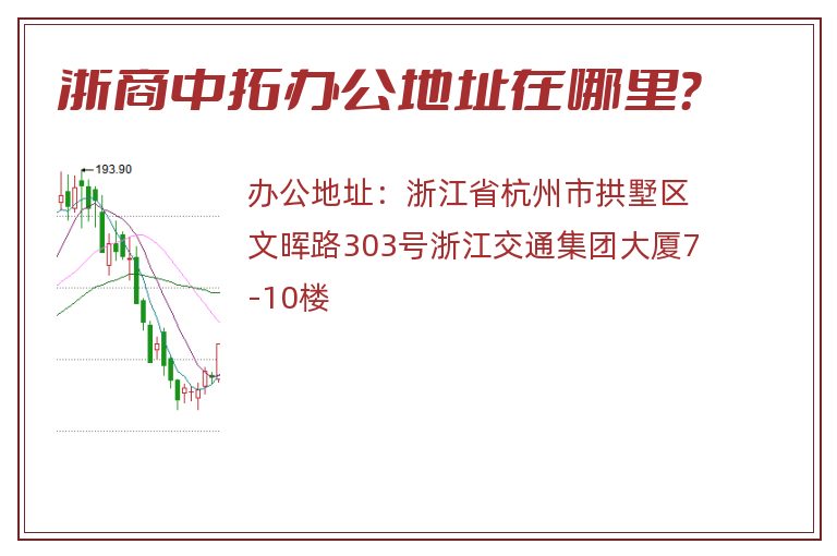 浙商中拓办公地址在哪里？