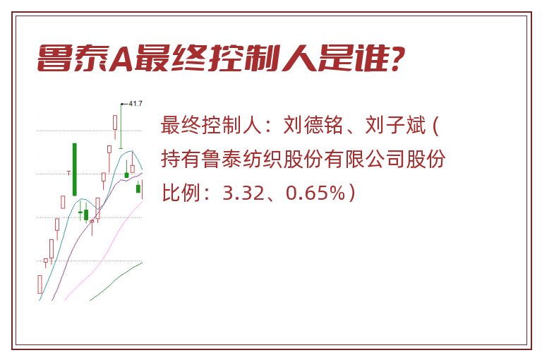 鲁泰A最终控制人是谁？