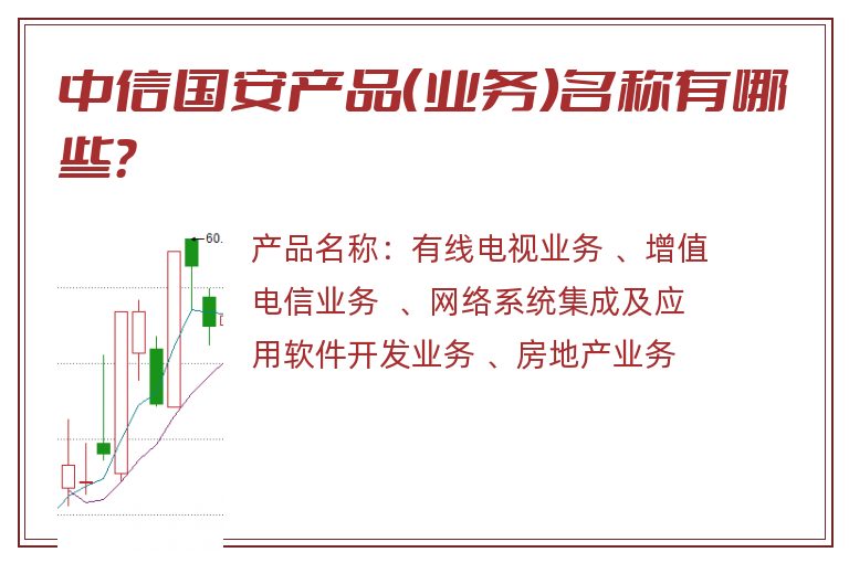 中信国安产品（业务）名称有哪些？