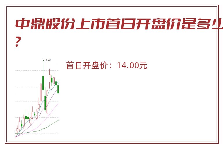 中鼎股份上市首日开盘价是多少？