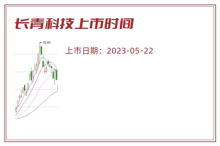 长青科技上市时间