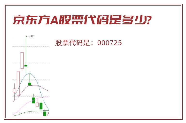 京东方A股票代码是多少？