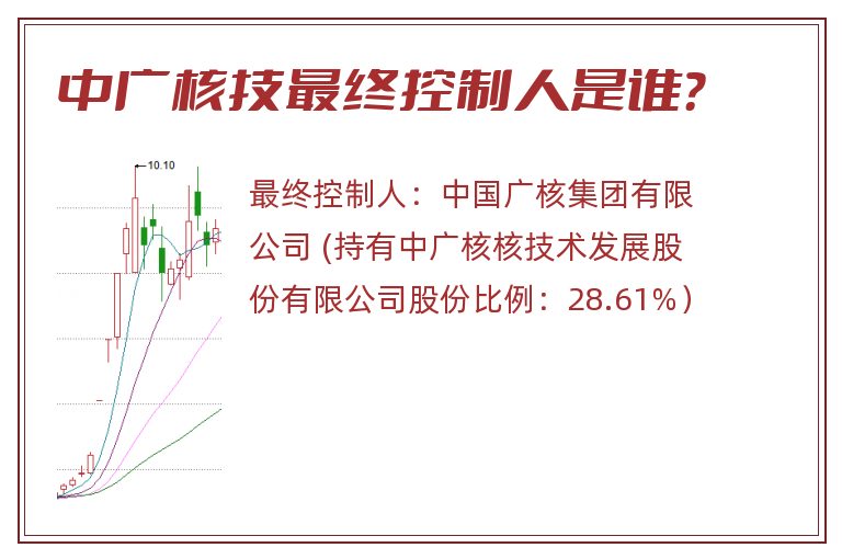 中广核技最终控制人是谁？