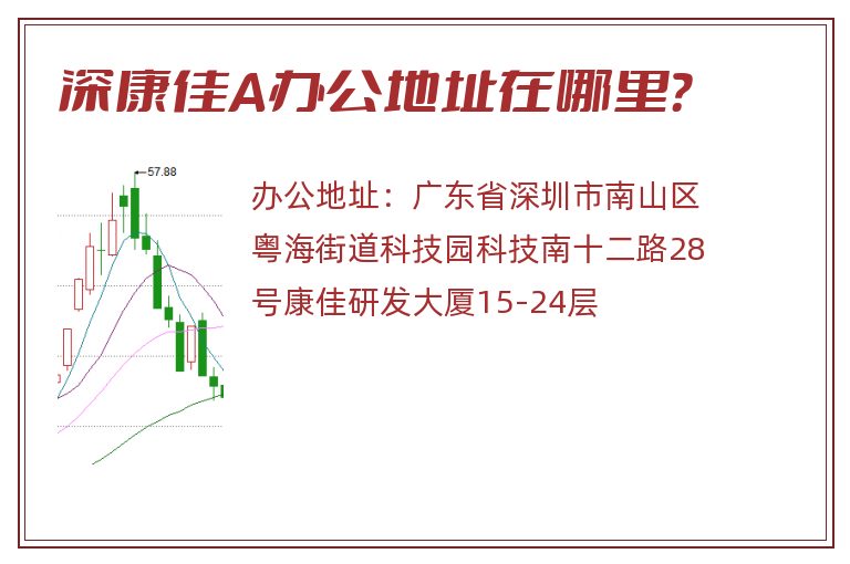 深康佳A办公地址在哪里？