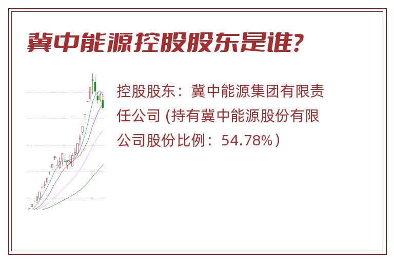 冀中能源控股股东是谁？