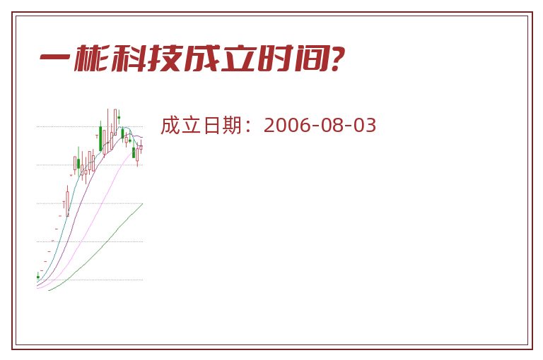 一彬科技成立时间？