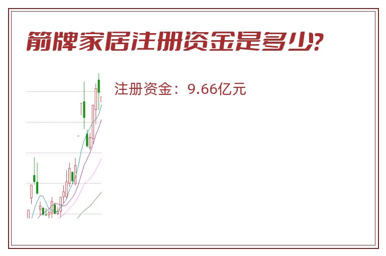 箭牌家居注册资金是多少？