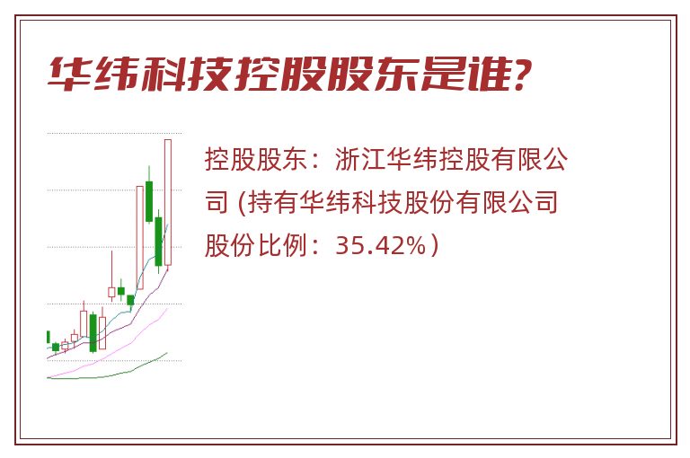 华纬科技控股股东是谁？