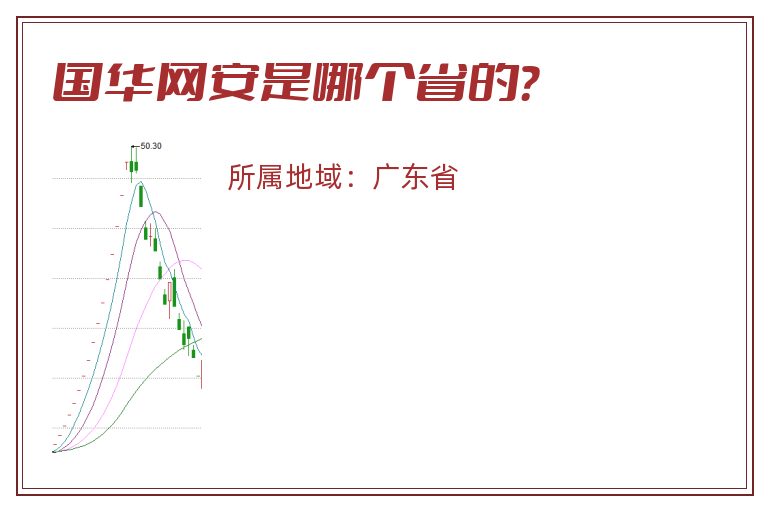 国华网安是哪个省的？