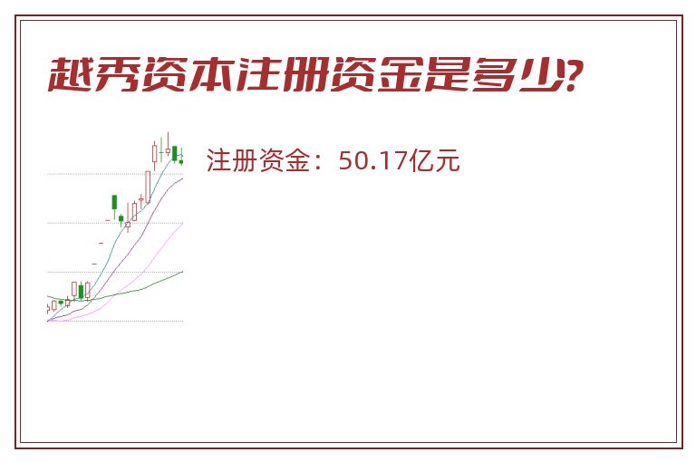 越秀资本注册资金是多少？