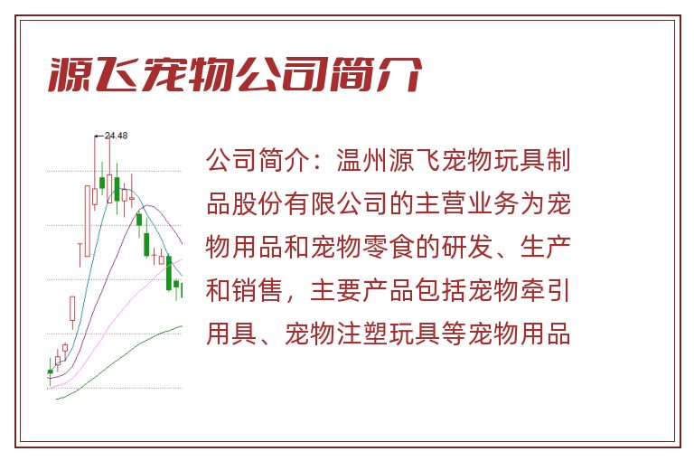 源飞宠物公司简介