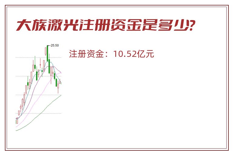 大族激光注册资金是多少？