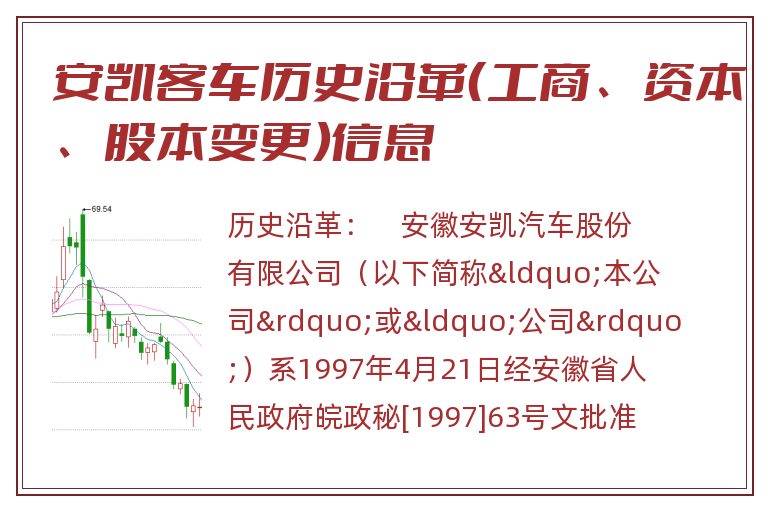 安凯客车历史沿革（工商、资本、股本变更）信息