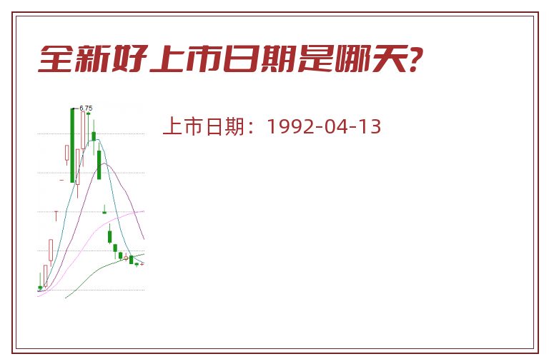 全新好上市日期是哪天？