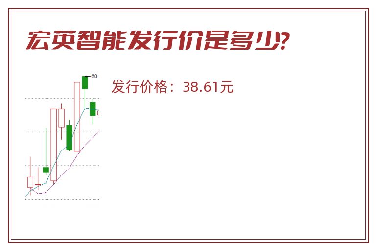 宏英智能发行价是多少？