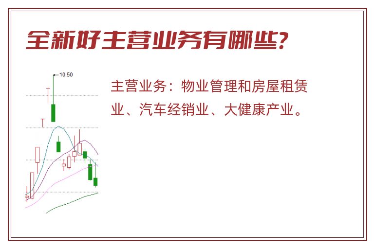 全新好主营业务有哪些？