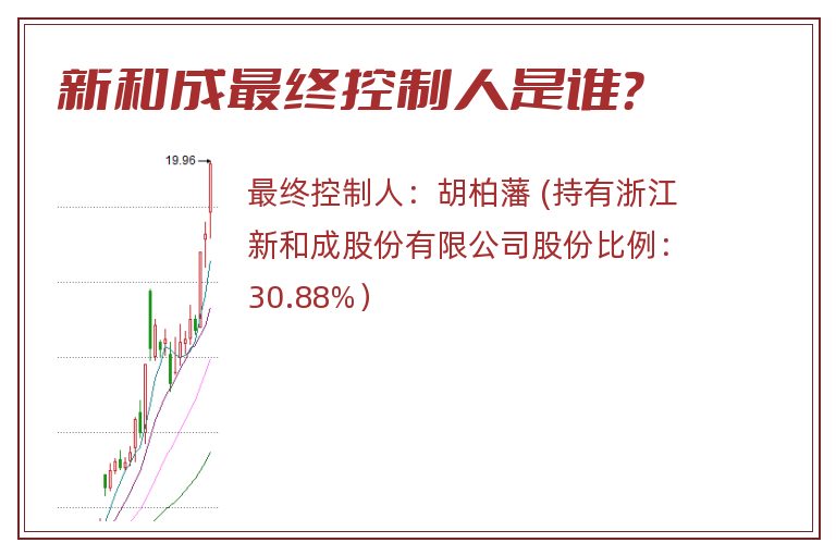 新和成最终控制人是谁？