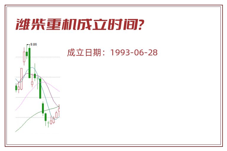 潍柴重机成立时间？