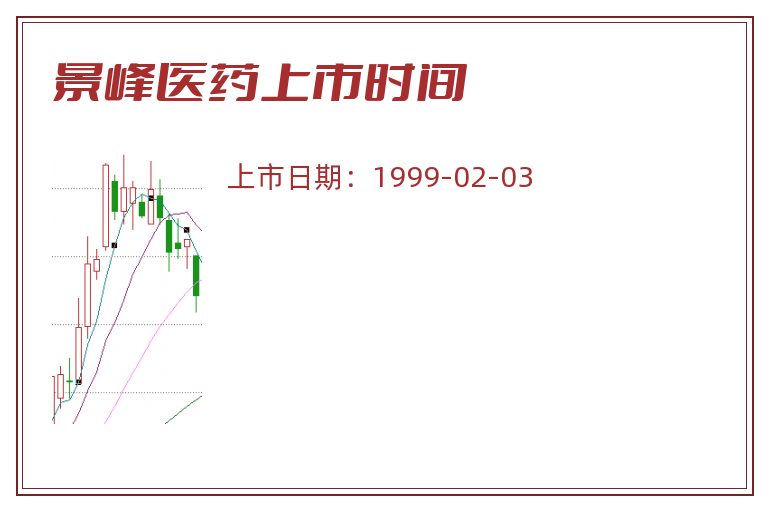 景峰医药上市时间