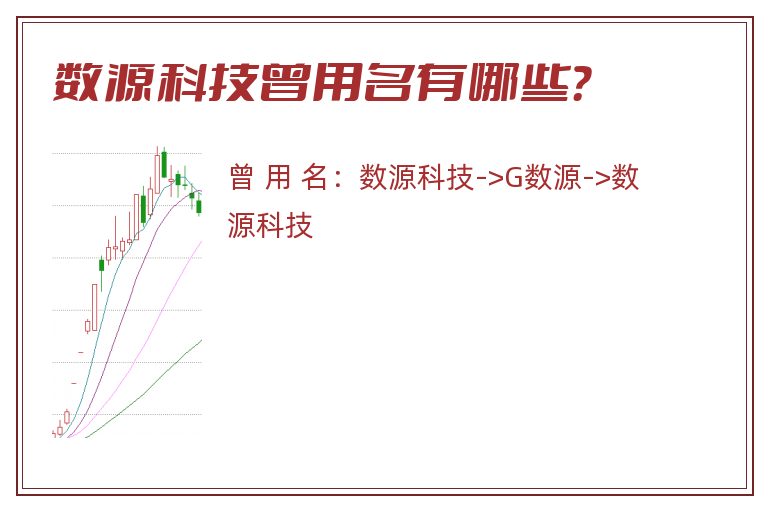 数源科技曾用名有哪些？